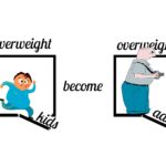 子どもの肥満は成人病の第一歩！？　早期治療が「鍵」